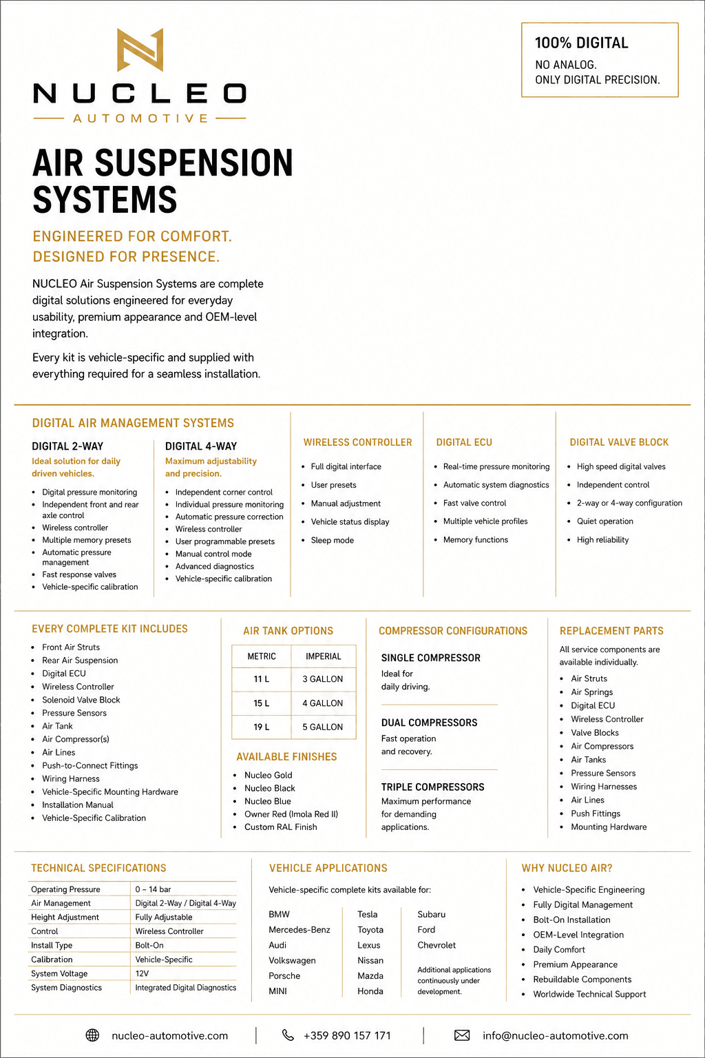 Nucleo Air Suspension Systems specification sheet